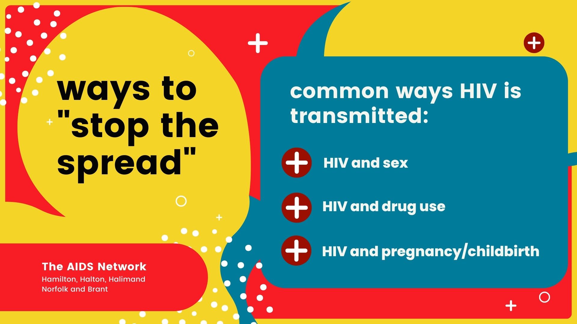 Ways to stop the spread of HIV