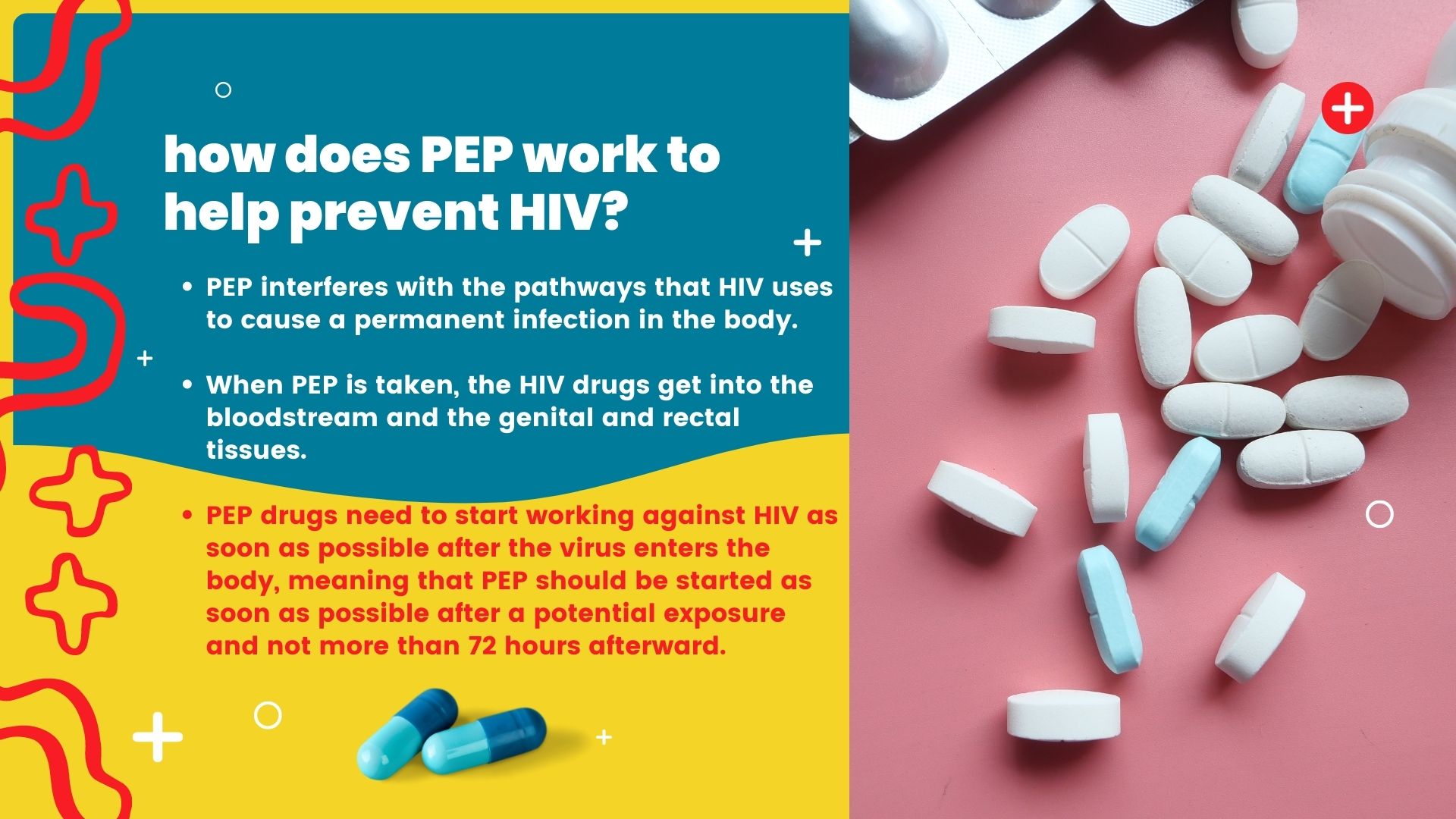 How does PEP work to help prevent HIV?