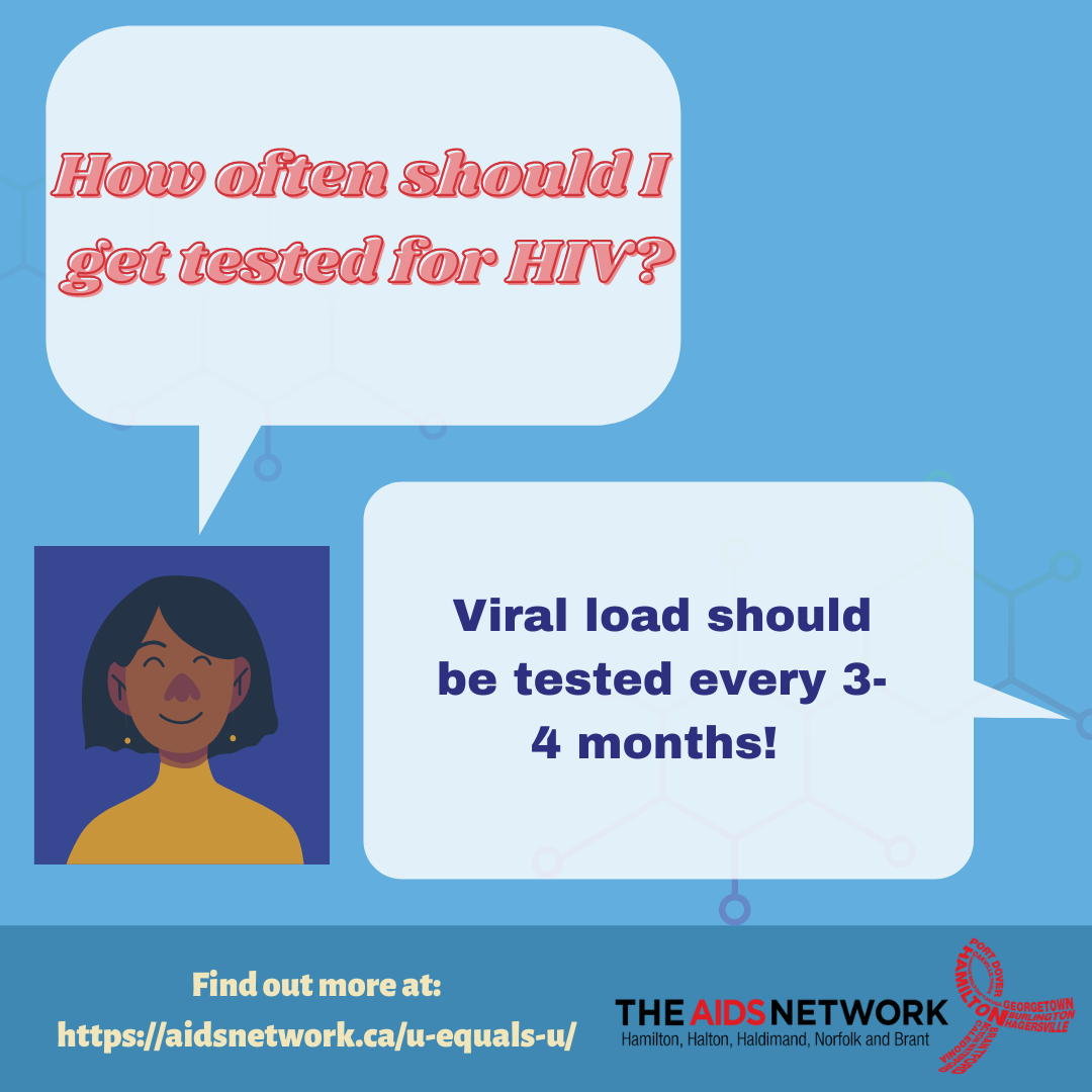 How often should I get tested for HIV? Viral load should be tested every 3-4 months!