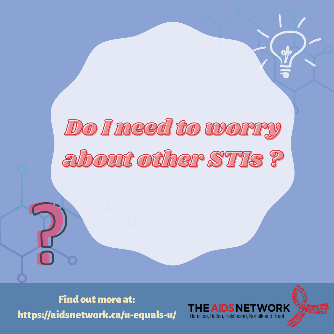 Do I need to worry about other STIs?