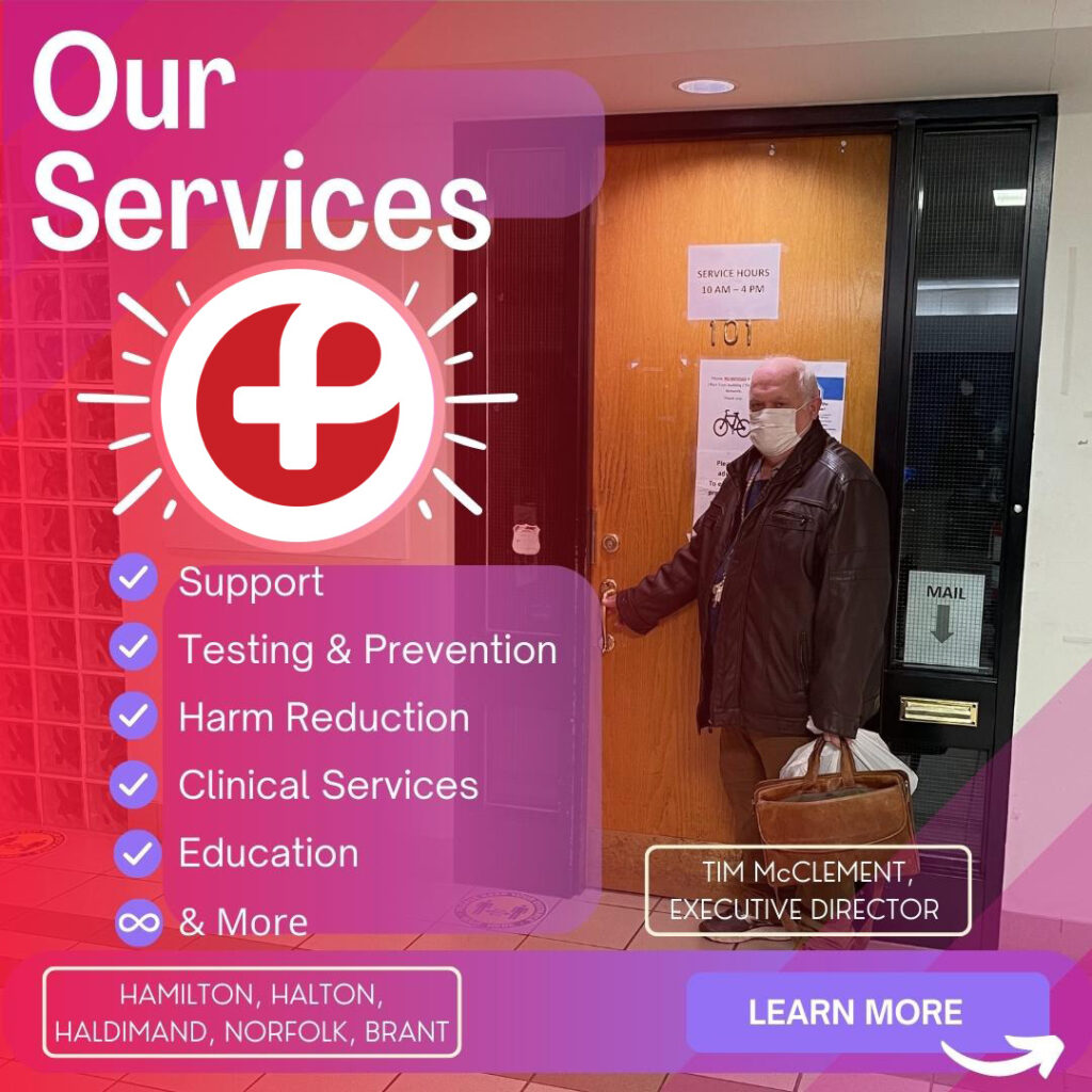 An infographic displaying the service's the Positive Health Network provides in Hamilton, Halton, Haldimand, Norfolk, and Brant including support, testing and prevention, harm reduction, clinical services, education, and more.